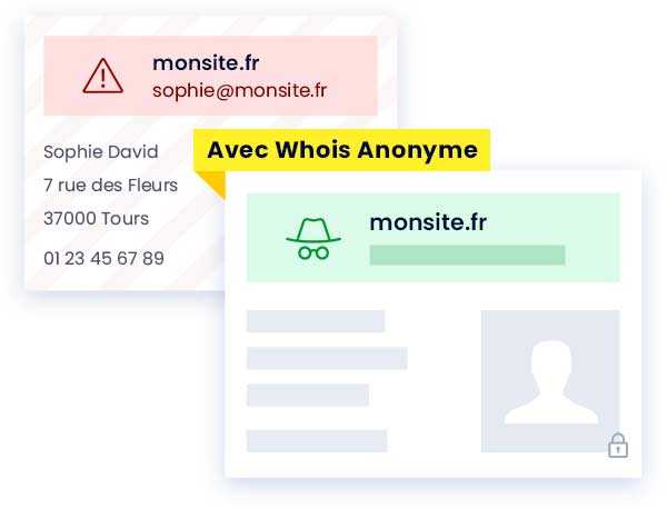 GDPR-compliant Anonymous Whois