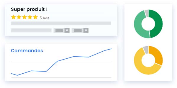 Tracking and customer review modules